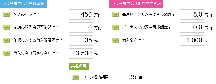 いくらまで借りられるか いくらまでなら返済できるか 入力画面