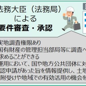 「相続土地国庫帰属制度」利用者急増も対象は限定的……現実的な相続不動産の手放し方