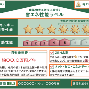 2024年4月からスタート!「省エネ性能表示制度」ってなに?